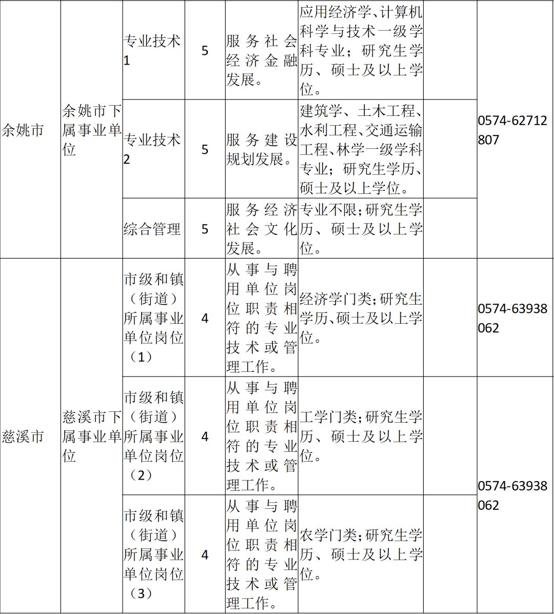 市级人口标准_人口金字塔标准图