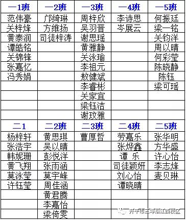 江西省西积人口多少_江西省会昌人口分布图(2)