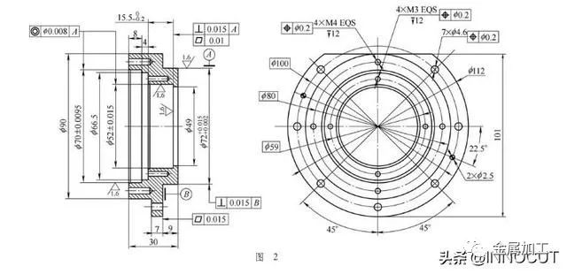 零部件加工种类 8d925a1fef0f4a19a3bf1d8f626db033.jpeg