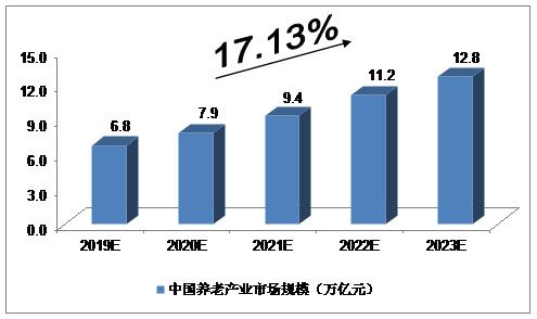 中国人口无法解决温饱美国_美国人口种族分布图(2)