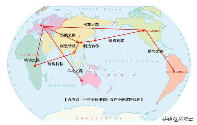 千年全球服装内衣产业转移线路图及未来推演