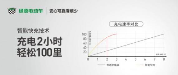 如何快速降低电池效率 9e33f9177ace426e96f0938ddeed6797.jpeg