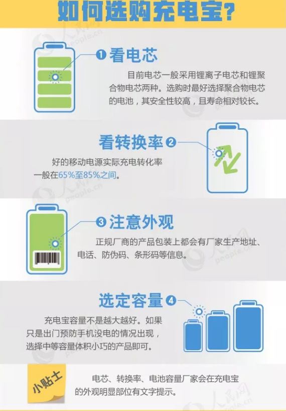 什么叫紧急使用 a0bb5979468e4226b1420de454c8d7a3.jpeg