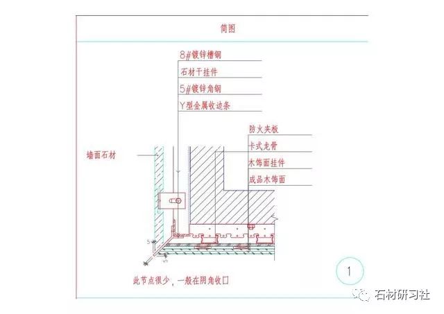 墙面cad节点大样及su节点大样种类齐全