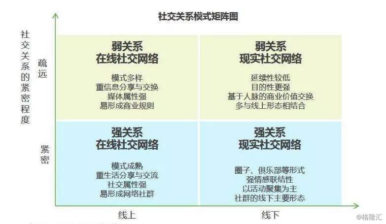 从2018年2月份起