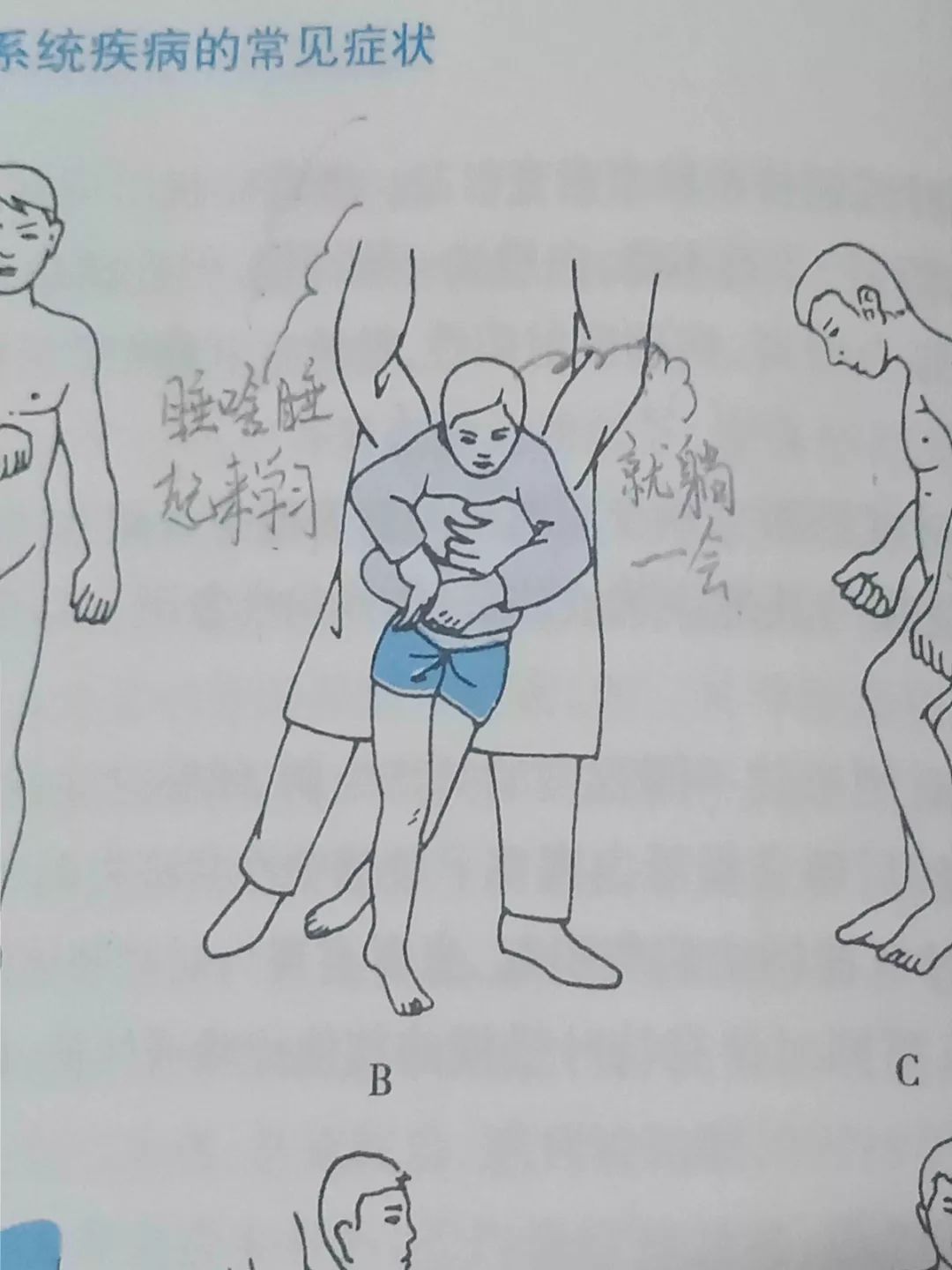 看完医学生的绘画大赛简直爱到骨子里了