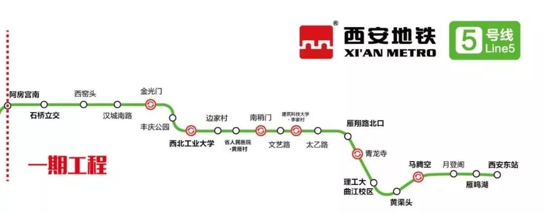 西安地铁5号线67西康高铁银西高铁一波交通建设新进展来啦