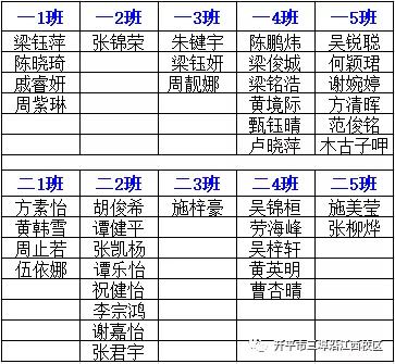 江西省西积人口多少_江西省会昌人口分布图(2)