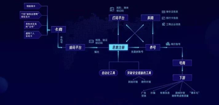 又一家电商被薅死!现在做线上零售到底有多难?