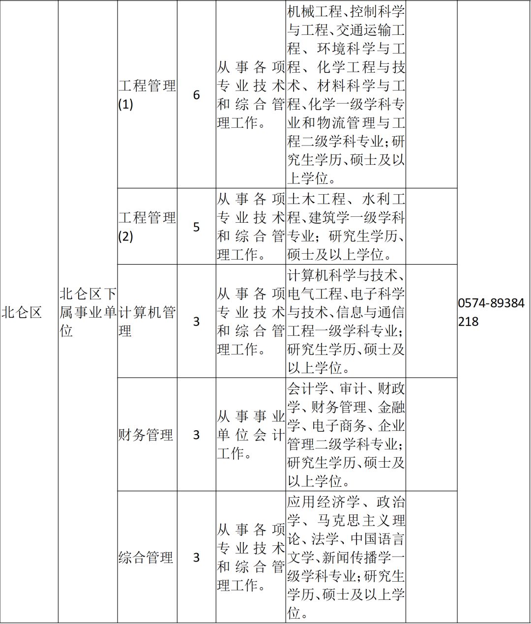 市级人口标准_人口金字塔标准图