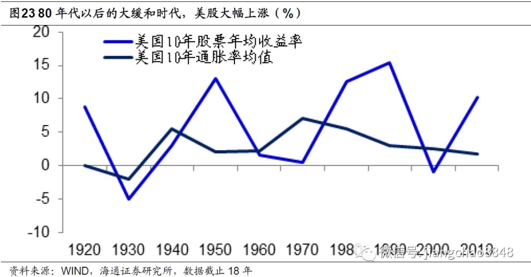 1983年中国gdp_2020年中国gdp(2)