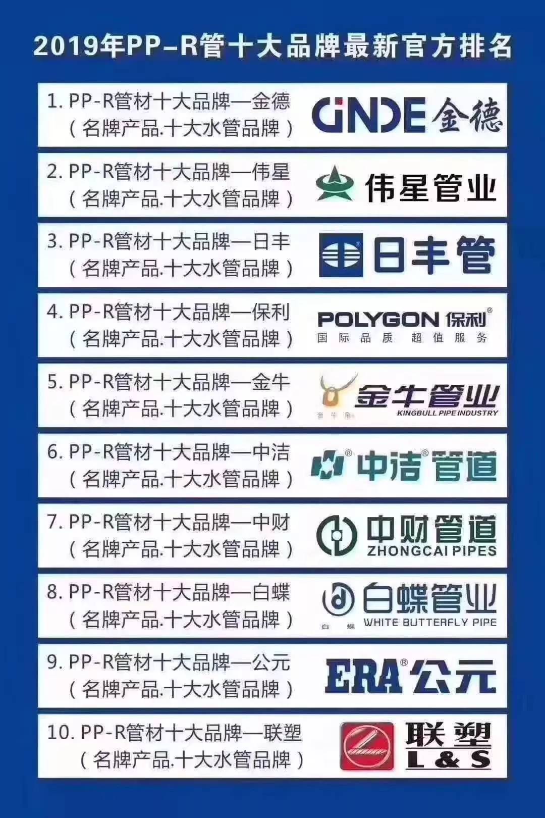 揭秘！全球PE管品牌TOP 10大排名！