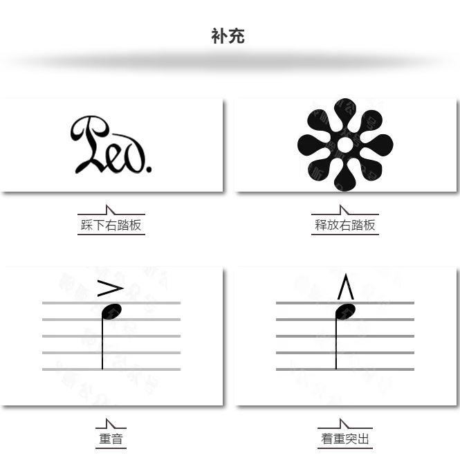 五线谱上各类符号全解丨实用收藏