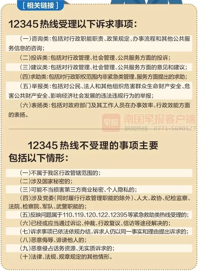 120,122,12395等紧急救助类的,若诉求事项属于110,119,当然,会在24