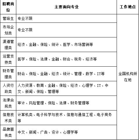 2020年新华保险全球_新华保险举办2020年公司开放日解读财富管理战略(2)