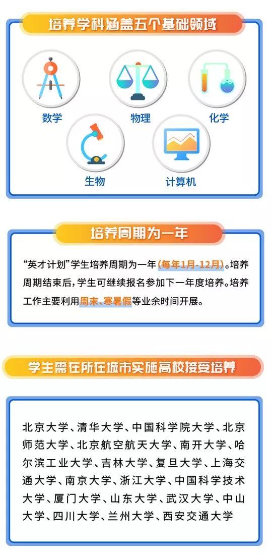 英才计划官方网站 021945b51f414637bc4216daa4edeed4.jpeg