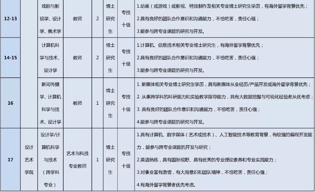 北京市暂住人口登记表_北京市房屋登记表(2)