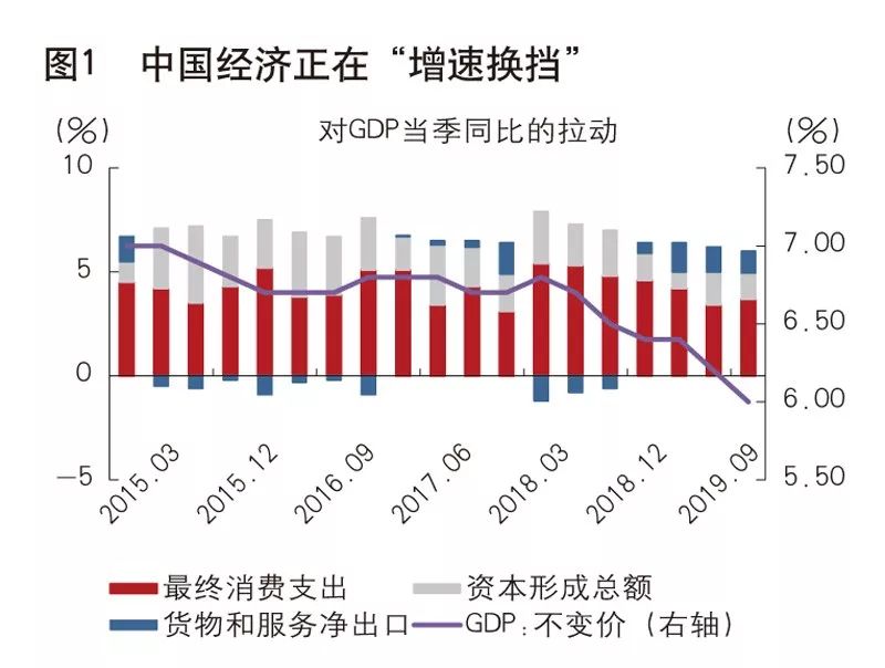 台湾经济一年的gdp_GDP破百万亿 人均收入十年翻一番 六关键词读懂中国经济年报(2)