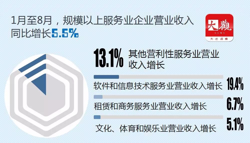 经济总量稳居全国第一_2015中国年经济总量