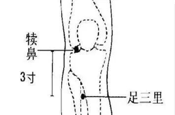 艾灸治好胆结石的原理_胆结石可怕吗 艾灸能把胆结石灸成泥沙状