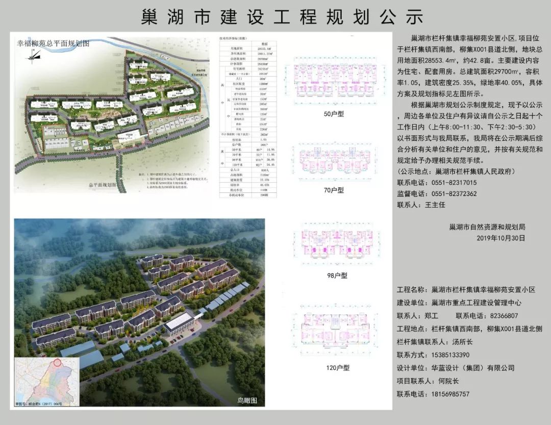 巢湖市烔炀镇炀河苑安置小区规划公示