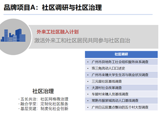 大源流动人口_流动红旗