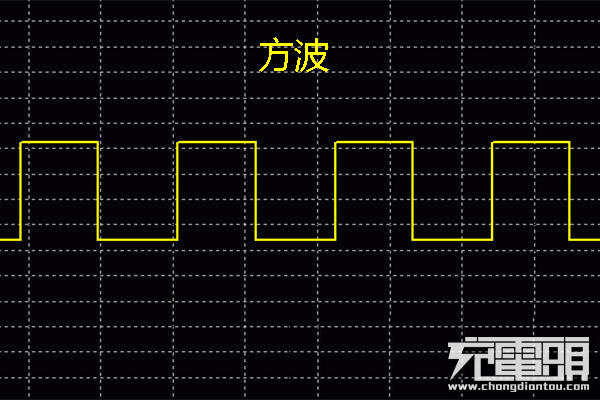 市面上储能产品逆变器交流输出的波形大概可分为两种:方波(包含修正波