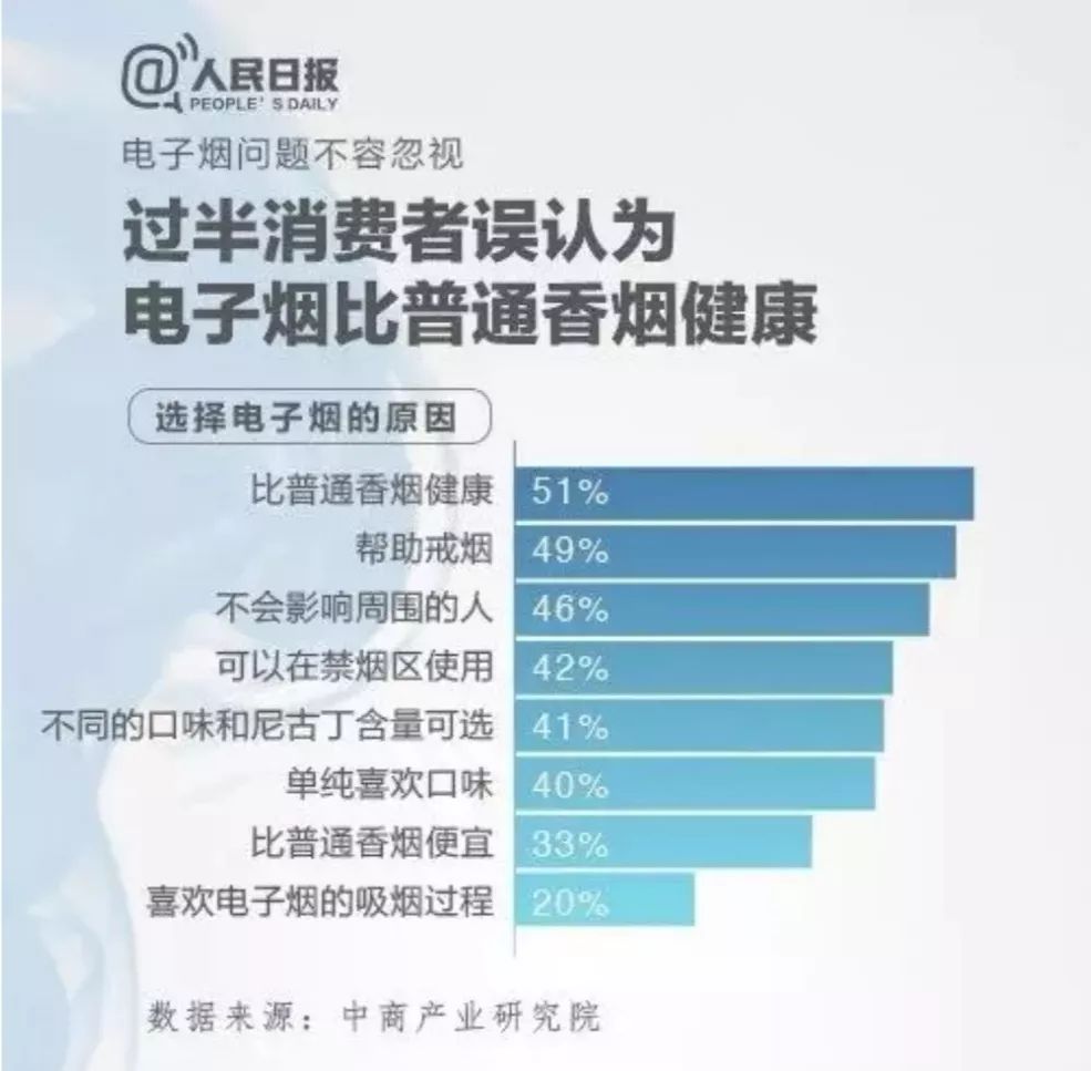 这东西网售被禁,郴州的小伙伴还在买吗