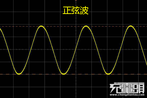 220v正弦波能量站电小二户外电源600s评测