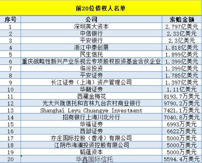 兴陇人口(2)