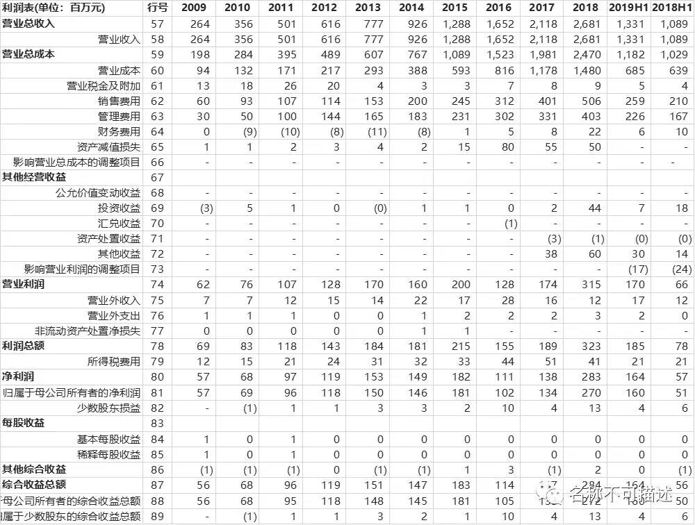 小李飞刀的笛子曲谱_小李飞刀简谱笛子(5)