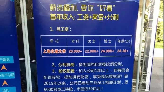 上海博士招聘_2020年上海师范大学全职博士后招聘公告(2)