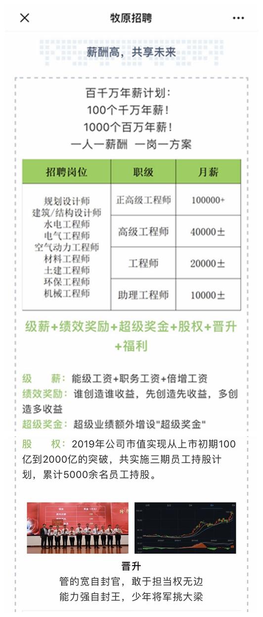 养殖人员招聘_西双版纳农业信息网(2)