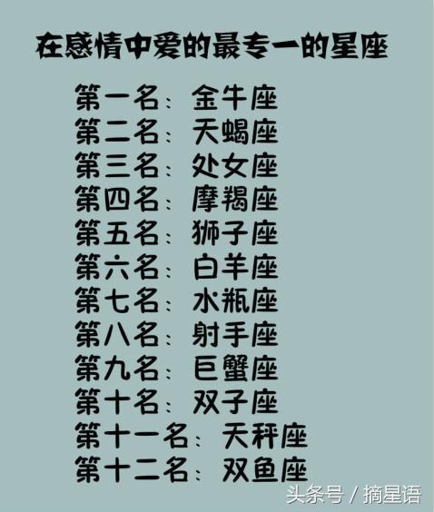 十二星座颜值排名_十二星座颜值排名男孩