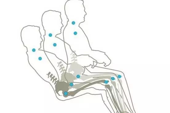前倾坐直后仰哪种坐姿好大多数人都坐错了