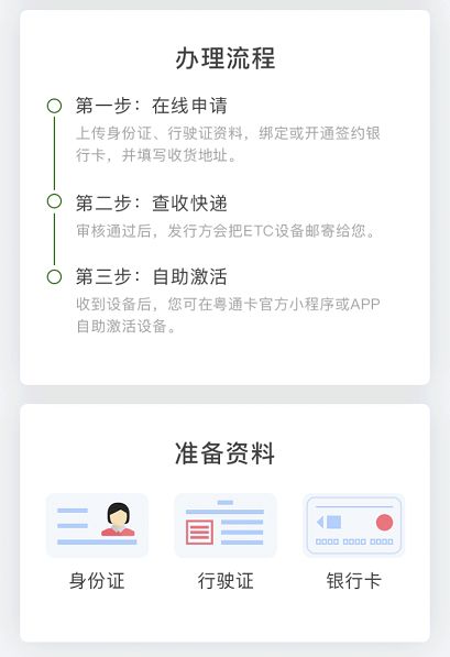 按照流程提示的申请即可哦需提前准备一下车主的身份证、行驶证、银行卡