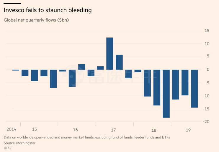 小米市值下跌多少 65c6dd26167146c5b7ab6d02d020b3c2.png