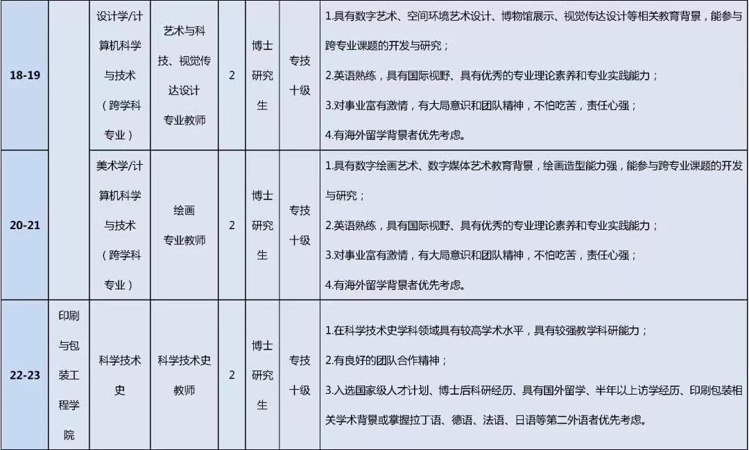 北京市暂住人口登记表_北京市房屋登记表(2)