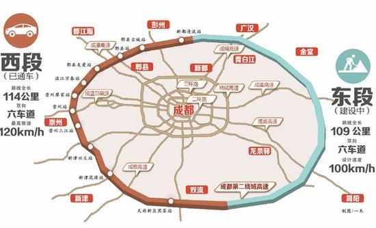 天府国际机场落地成都楼市准备晋级50公里阶段