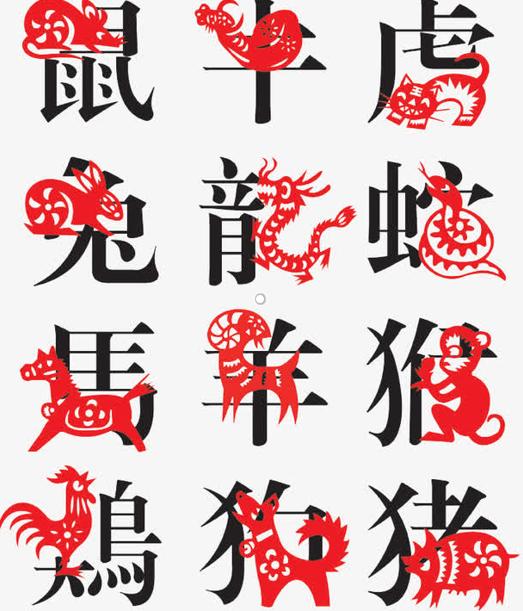 啥是12生肖 7b3206d1f18d4c7fa91de50229a393f3.jpeg