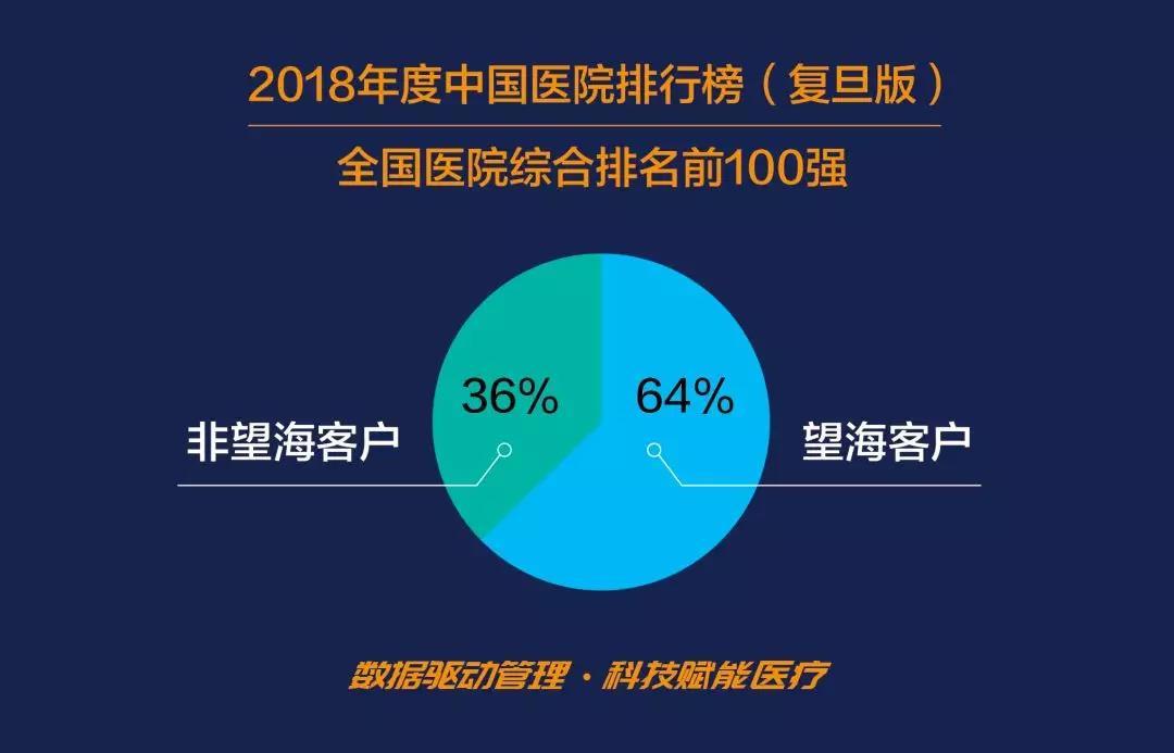 运营管理方向是什么 7c7188e1f10e4a26806f417852783f23.jpeg