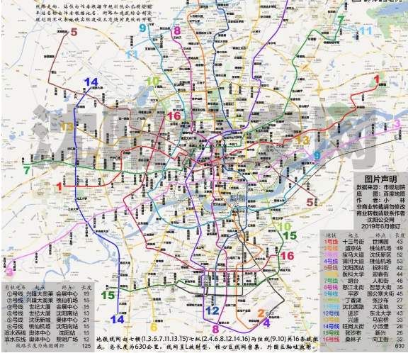 通向沈抚新区的沈阳"地铁三号线"有最新消息了_线路