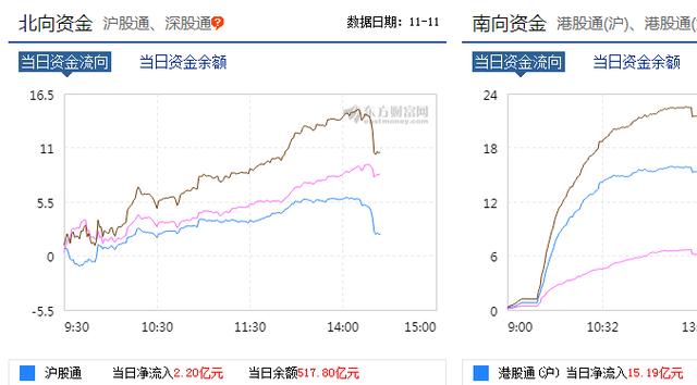 锦阳gdp3000亿_厉害 2017年顺德GDP突破3000亿元 这些数据也很亮眼(3)