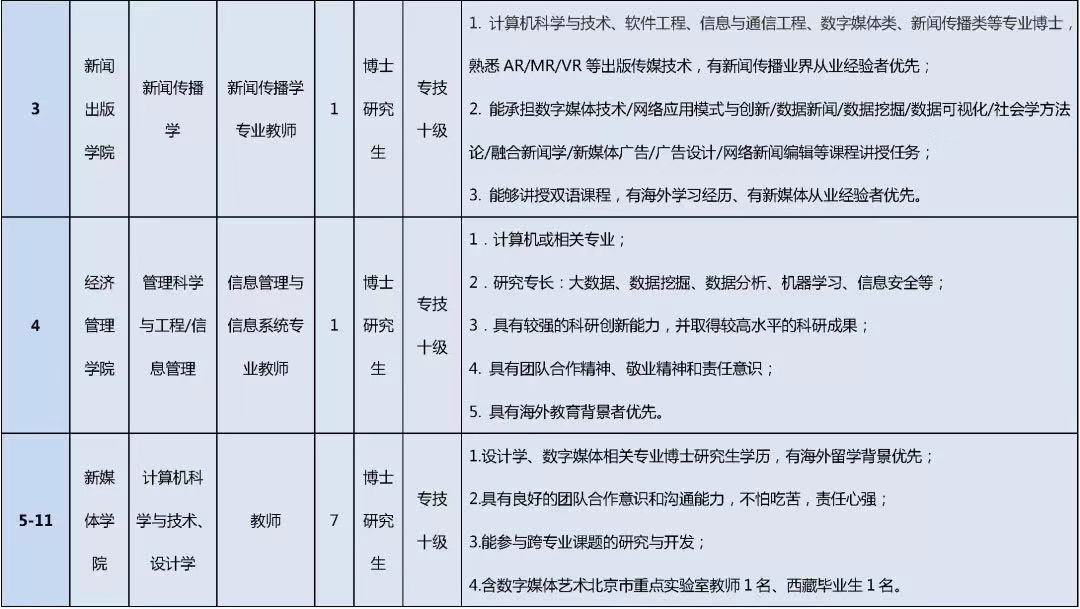 北京市暂住人口登记表_北京市房屋登记表(2)