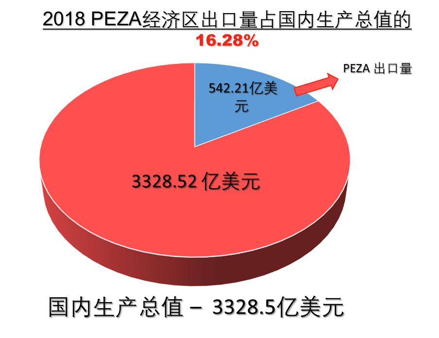 家庭人口总数_家庭人口迁移路线图