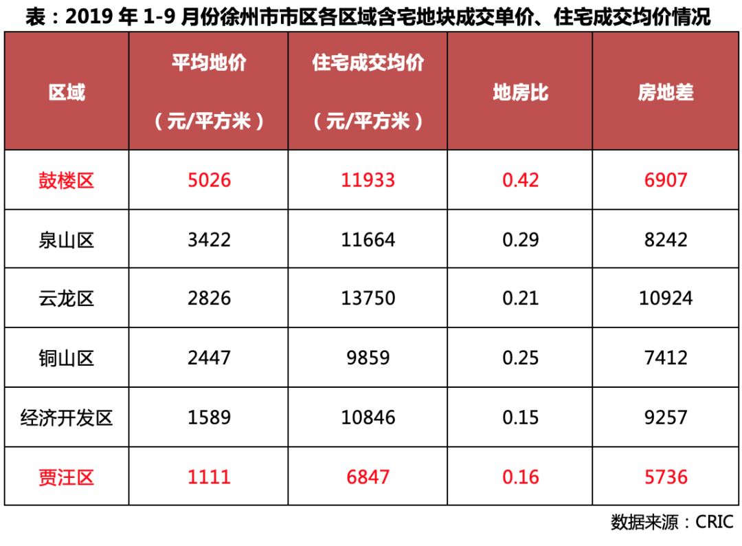 人口扩张型_老年型人口金字塔(2)