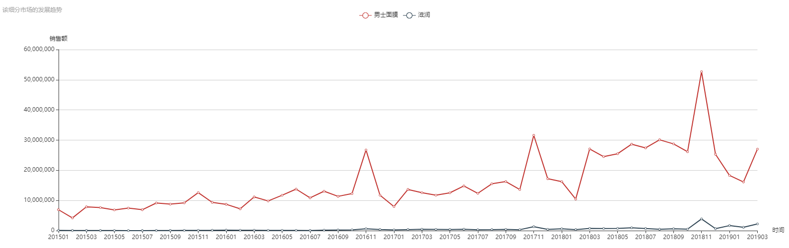 欧莱雅眼霜怎么样（欧莱雅眼霜效果怎么样）-85模板网