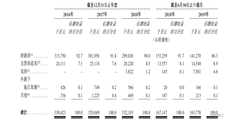 一帆风顺的简谱_微信头像一帆风顺图片(2)