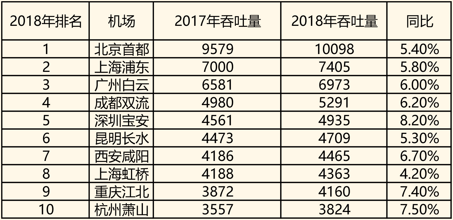 径流量排名_手机处理器排名