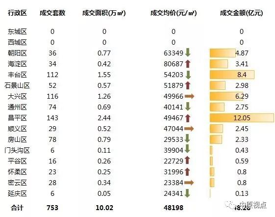 11排名_11本阵型世界排名第一(2)